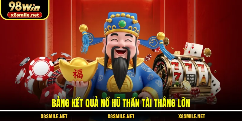 Bảng kết quả nổ hũ Thần Tài thắng lớn