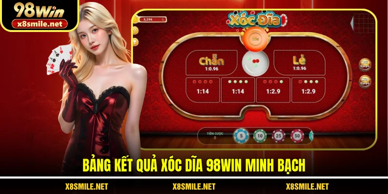 Bảng kết quả xóc dĩa 98Win minh bạch