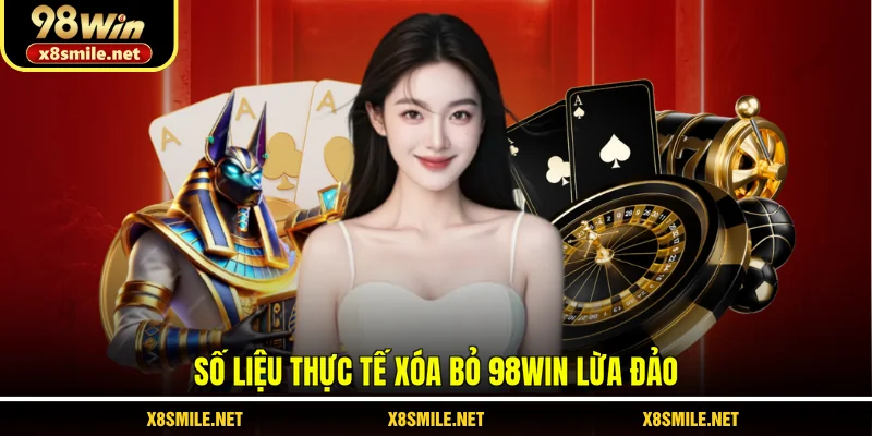 Số liệu thực tế xóa bỏ 98Win lừa đảo